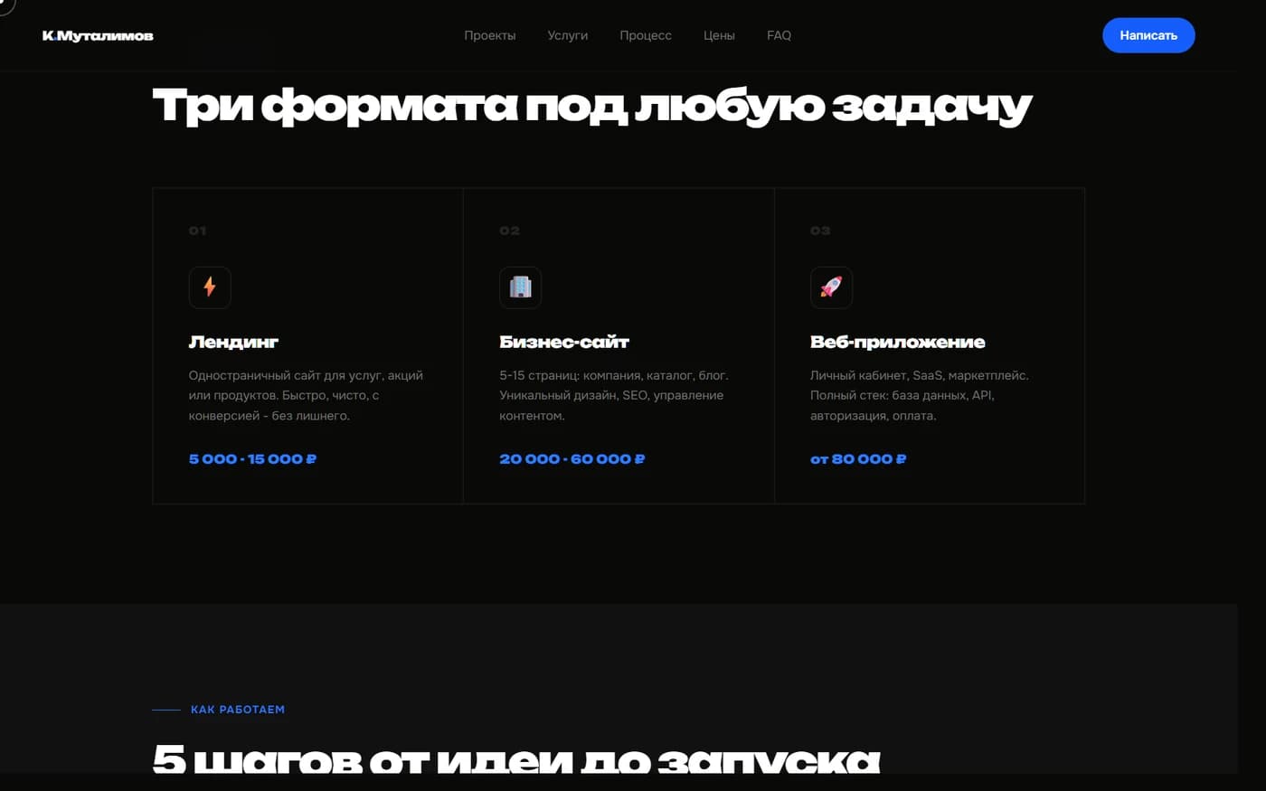 Форматы: лендинг, бизнес-сайт и веб-приложение